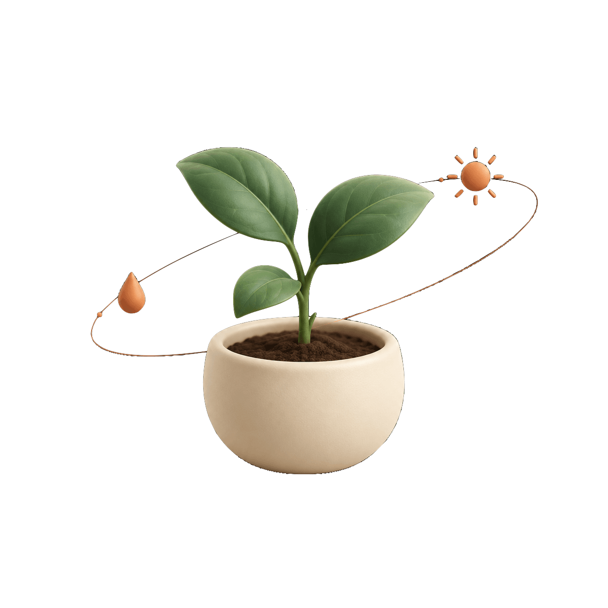 A sprout with sun and water care icons orbiting it